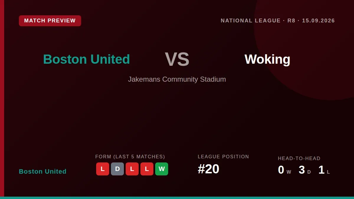 Boston United face Woking at Jakemans Community Stadium on Tuesday having lost their last three National League games and...