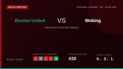 Boston United face Woking at Jakemans Community Stadium on Tuesday having lost their last three National League games and...