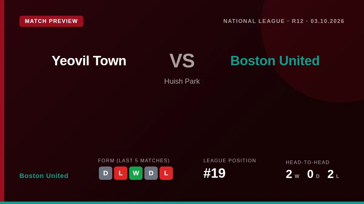Boston United, sitting 19th with 12 points, travel to face sixth-placed Yeovil Town this Saturday looking to build on a...