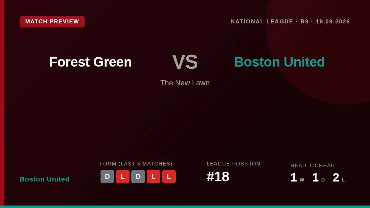 Boston United, sitting 18th in the National League, visit Forest Green Rovers this weekend looking to end a winless run...