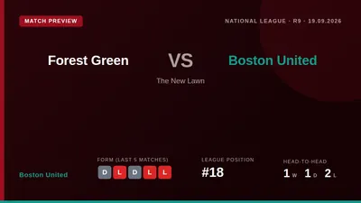 Boston United, sitting 18th in the National League, visit Forest Green Rovers this weekend looking to end a winless run...