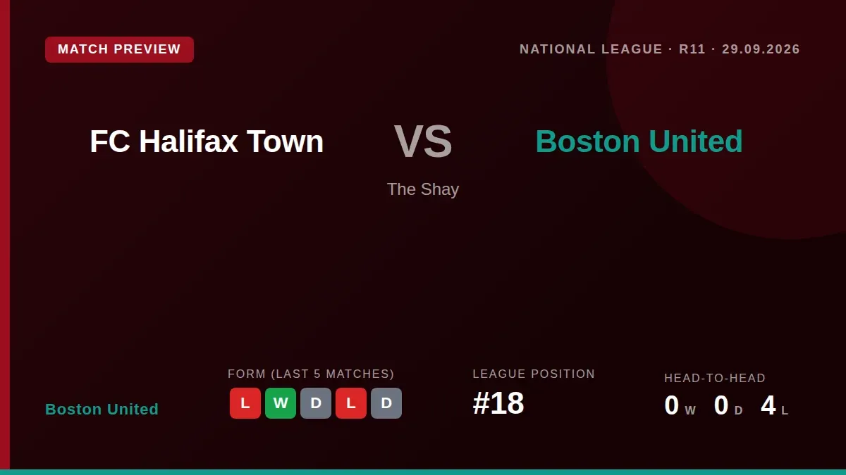 Boston United, 18th in the National League, visit 14th-placed FC Halifax Town on Tuesday looking to bounce back from a...