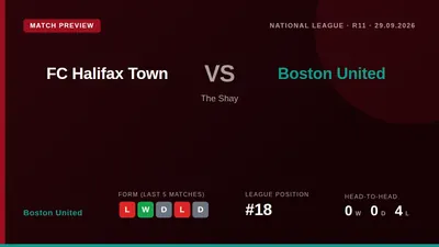 Boston United, 18th in the National League, visit 14th-placed FC Halifax Town on Tuesday looking to bounce back from a...