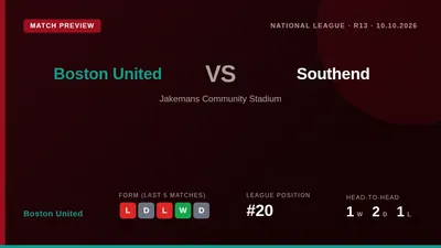 Boston United welcome promotion-chasing Southend to the Jakemans Community Stadium this weekend, seeking to end a run of...