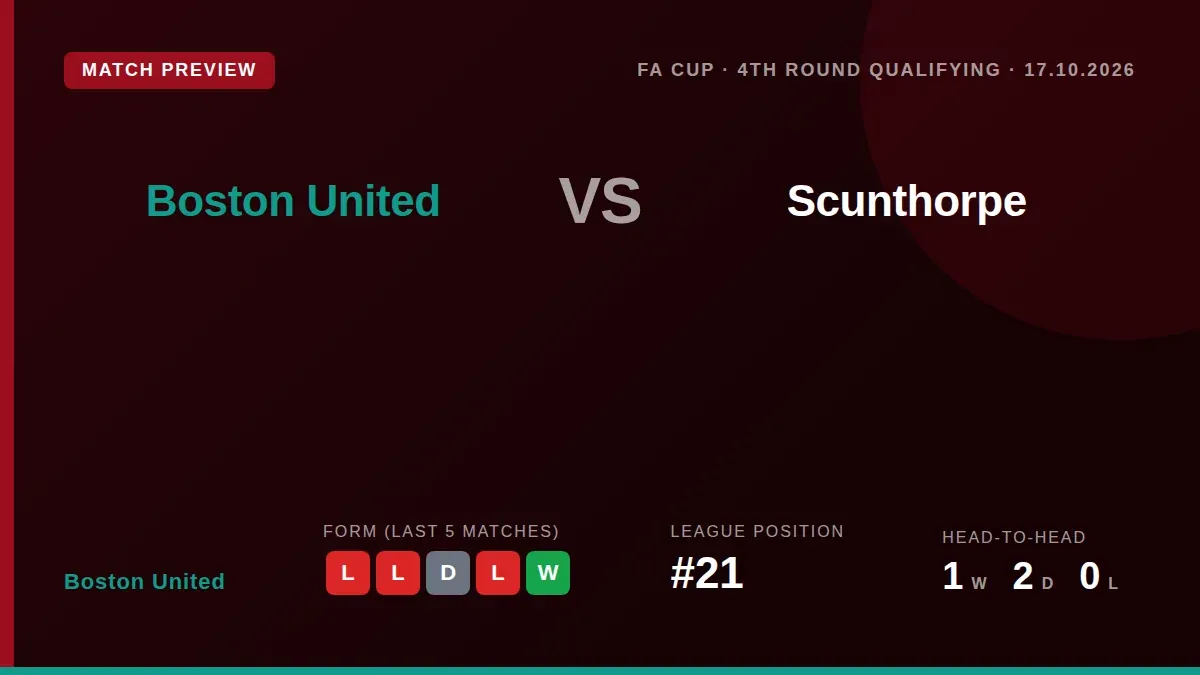 Boston United face Scunthorpe in the FA Cup fourth qualifying round on Saturday, looking to end a run of three...